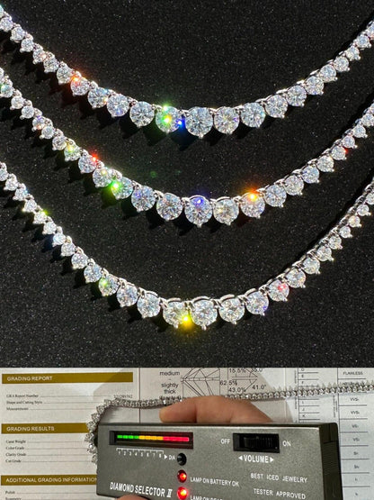 Iced MOISSANITE Riviera 3-7mm Graduated Prong Tennis Chain Necklace - VVS D Color - Flawless Karat